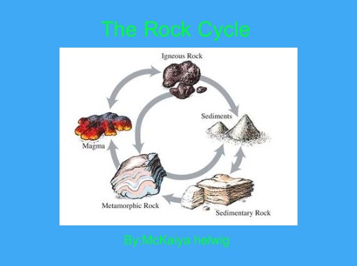 "The Rock Cycle" - Free Books & Children's Stories Online | StoryJumper