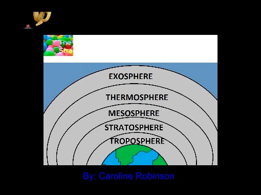 "The Layers of The Atmosphere" - Free Books & Children's Stories Online