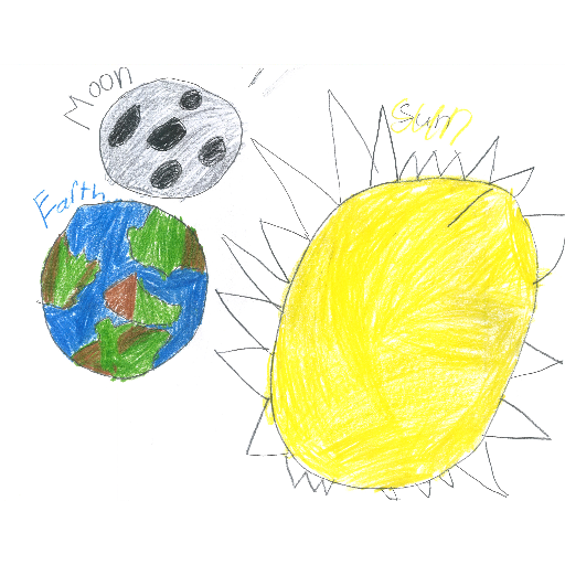 "Earth, Sun, and Moon" - Free stories online. Create books for kids ...