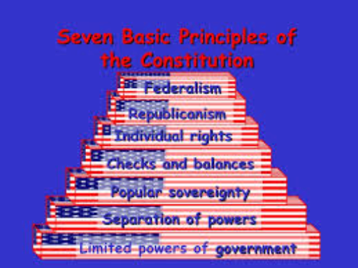 "Seven Principles Of The Constitution" - Free Books ...